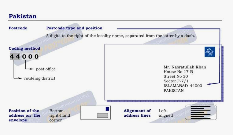 Islamabad Postal Code